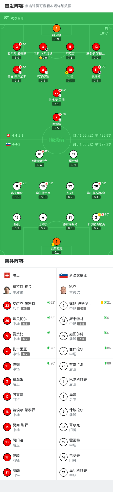 tenan, div, 北京时间 tenan, div, 北京时间