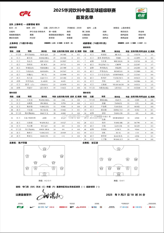 上海申花主 上海申花主