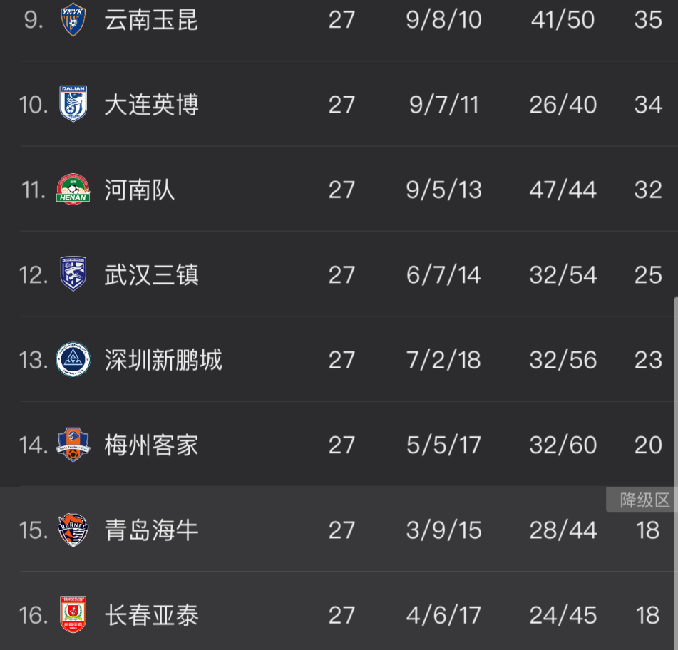 s青岛海牛, img s青岛海牛, img